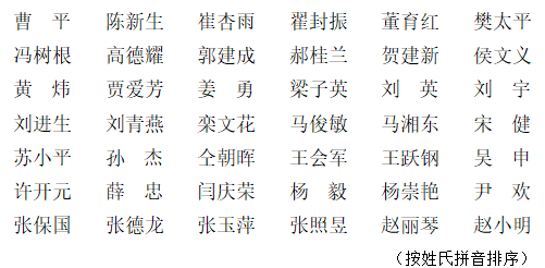 http://renshi.tyut.edu.cn/__local/5/D7/05/28FF4C381E1E1F018A69434FE3E_A05BDF7C_544E.png